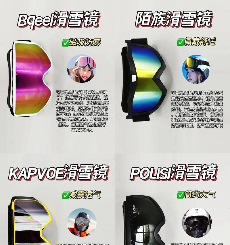 绝地求生中滑雪镜的正确使用方法是什么？  第3张