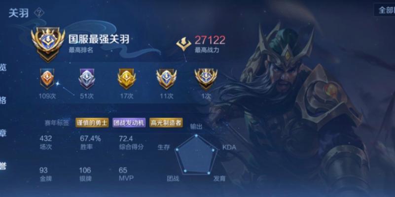 王者荣耀哪个分路的玩家数量最多？  第2张