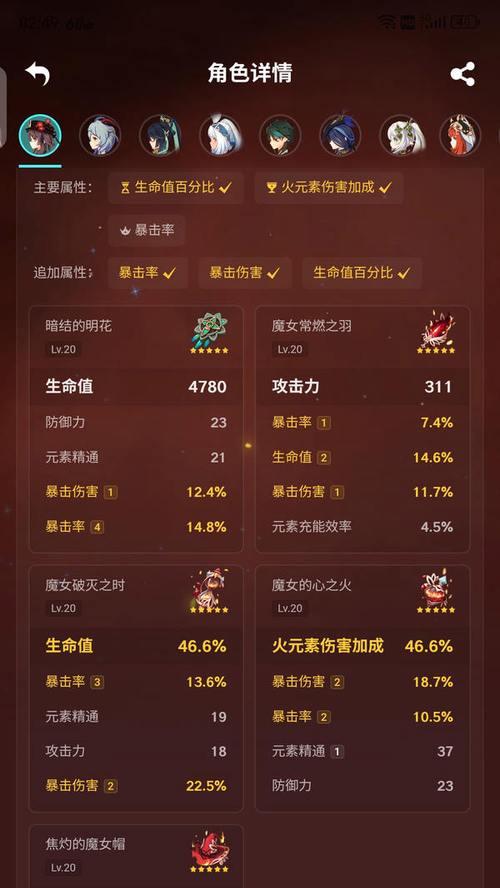原神中生命沙漏如何获得？  第3张
