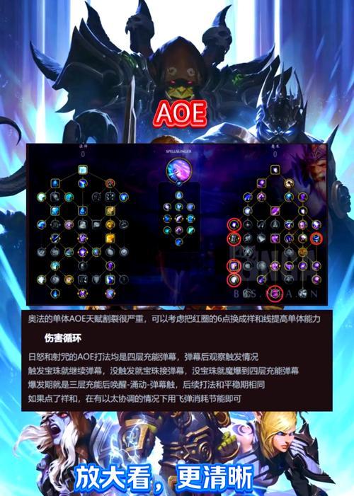 新人如何应对《魔兽世界》的难度？  第1张