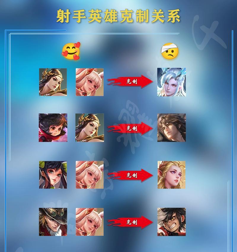 如何查看王者荣耀好友数量？好友列表在哪里？  第2张