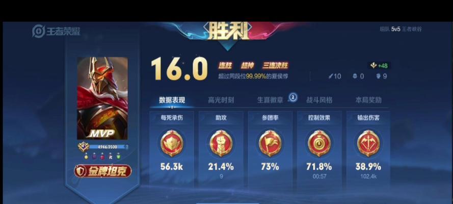 王者荣耀赛后评分达到多少才算及格？如何提高评分？  第2张