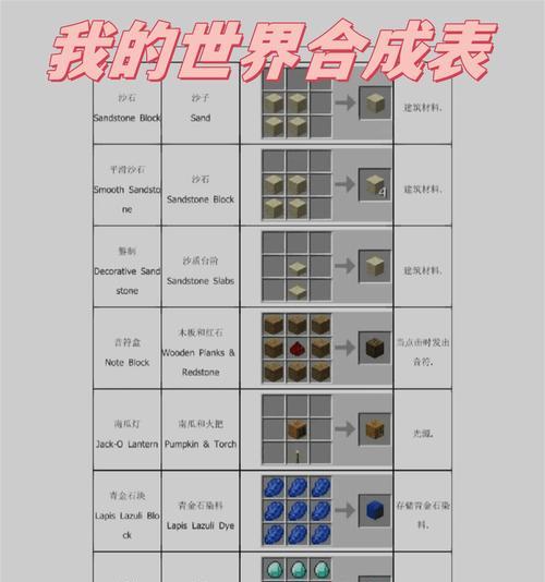 我的世界开启创造模式的方法是什么？如何切换到创造模式？  第3张