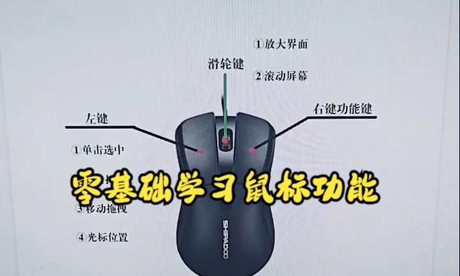 绝地求生大手掌鼠标使用方法是什么？如何提高瞄准效率？  第3张