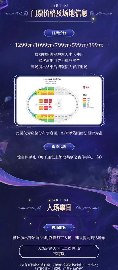 共创之夜的费用是多少？如何参与？  第1张