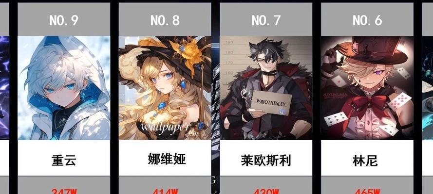 原神核爆五万伤害如何达成？达成后对战斗有何影响？  第1张