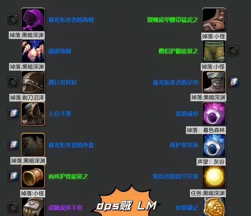 魔兽世界物品丢弃方法有哪些？  第3张