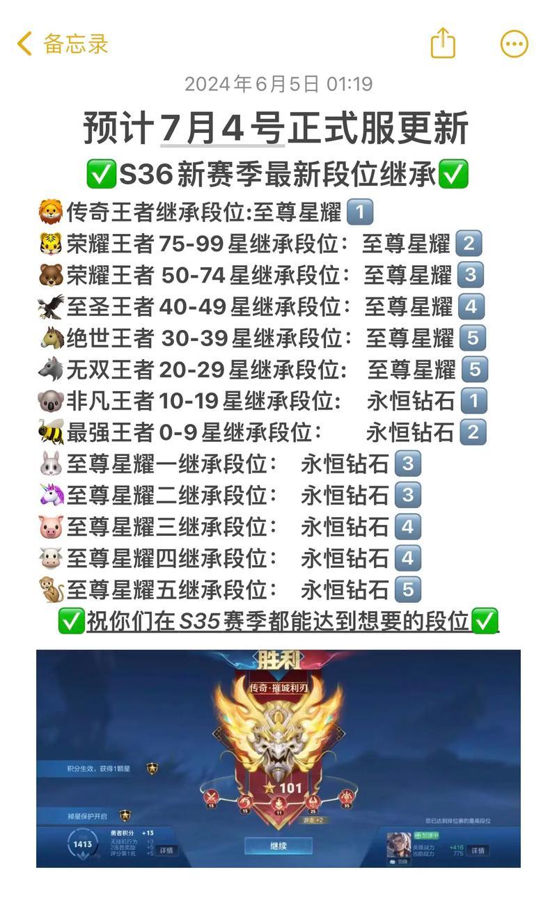 王者荣耀王者满星是多少颗星？达到满星需要多少时间？  第3张