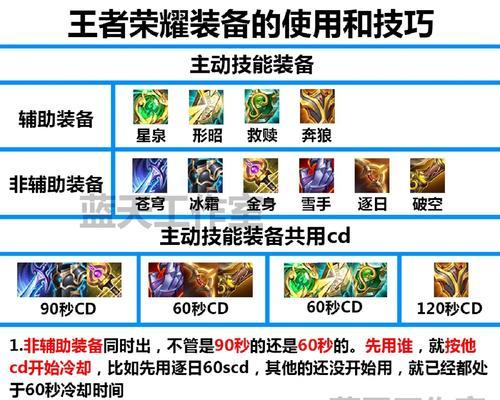 王者荣耀装备是什么？如何选择适合自己的装备？  第1张