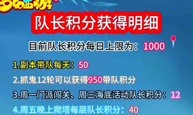 梦幻西游外观积分如何赠送给他人？积分转移流程是怎样的？  第1张
