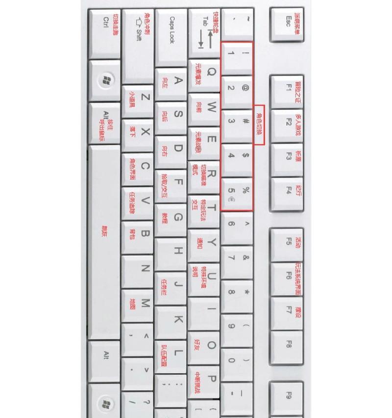 原神中如何使用键盘进行复制操作？  第3张