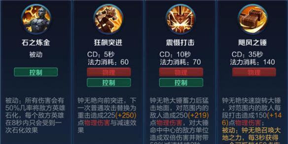 王者荣耀终结技能如何练习？练习终结技能的技巧有哪些？  第1张