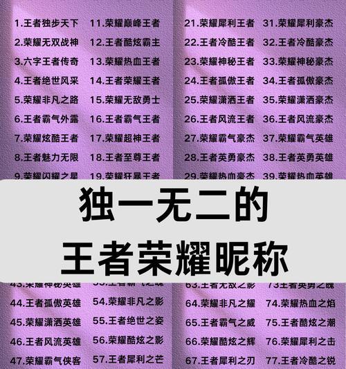 王者荣耀带编号含义是什么？  第2张
