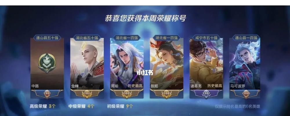 王者荣耀中含铜量多少算高？含铜量高有什么好处？  第1张