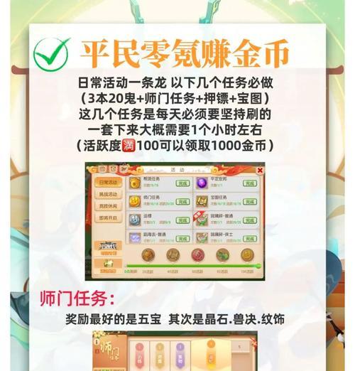 梦幻西游中新开店铺如何出售？有哪些步骤和技巧？  第3张