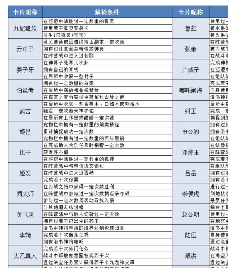 问道移魂如何更经济？有哪些节省成本的方法？  第1张