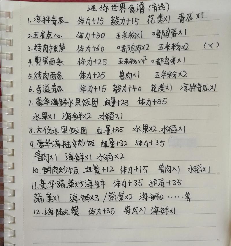 迷你世界中铁砧的使用方法是什么？有何用途？  第3张