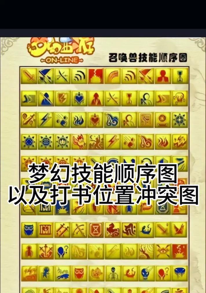梦幻西游力wz如何加点？加点有什么策略？  第1张