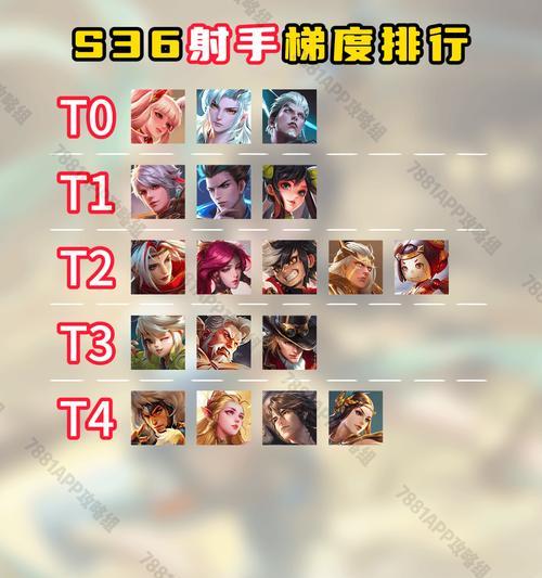 王者荣耀中补兵技巧有哪些？  第1张