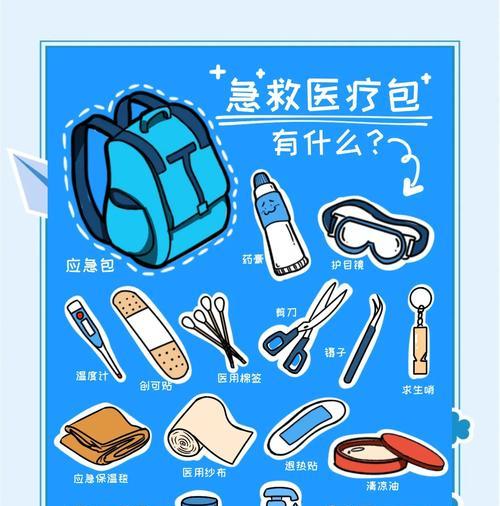绝地求生医疗包使用技巧是什么？  第3张