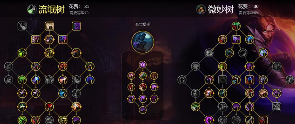 亚服魔兽世界60级盗贼的表现如何？适合哪些玩家？  第1张
