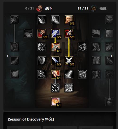 亚服魔兽世界60级盗贼的表现如何？适合哪些玩家？  第3张