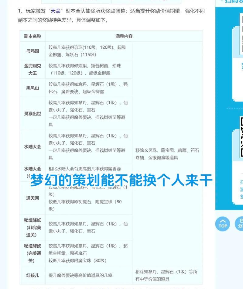 梦幻西游登录扫脸怎么弄？扫脸登录的步骤和常见问题？  第2张