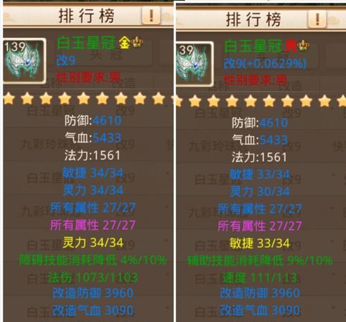 问道怎么做封装属性？封装属性的制作方法是什么？  第1张