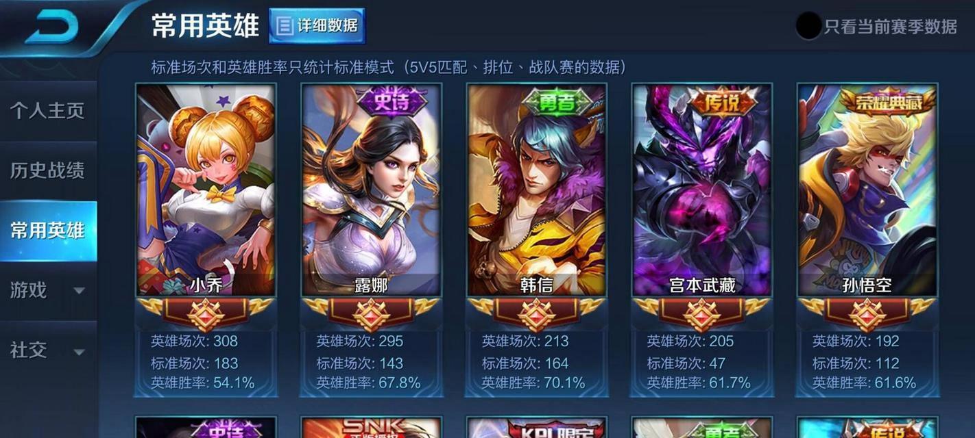 星空之镜在王者荣耀中售价是多少？购买后有何用途？  第3张