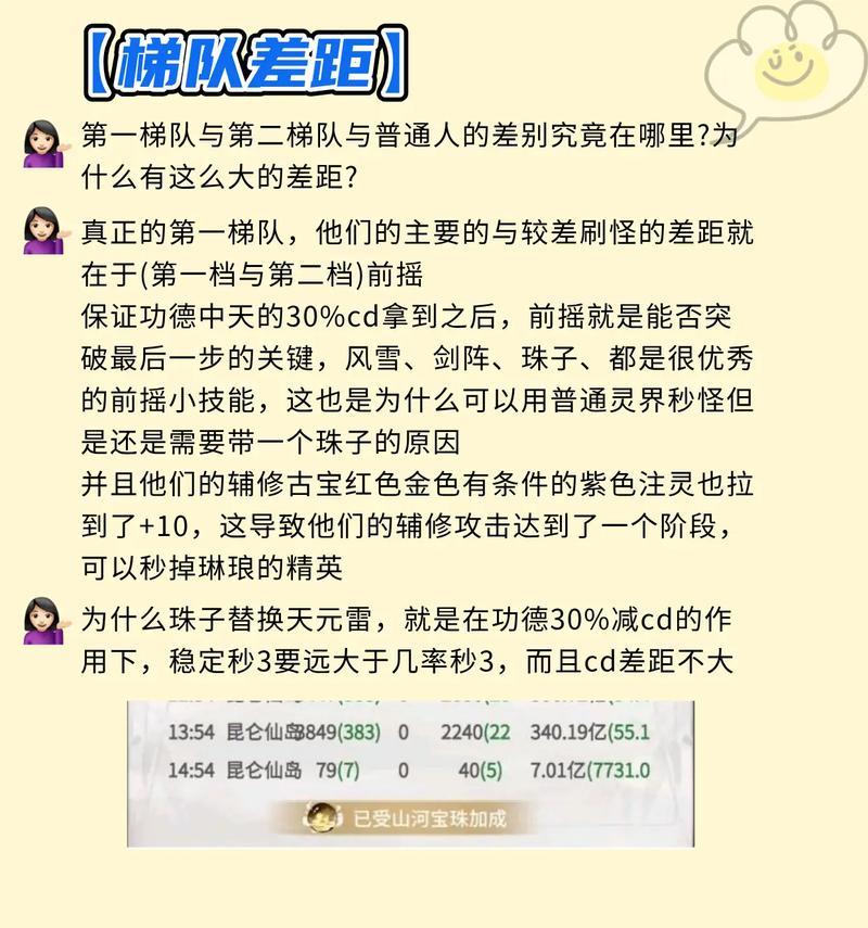 问道仙缘普的刷取方法是什么？如何提高刷取效率？  第3张