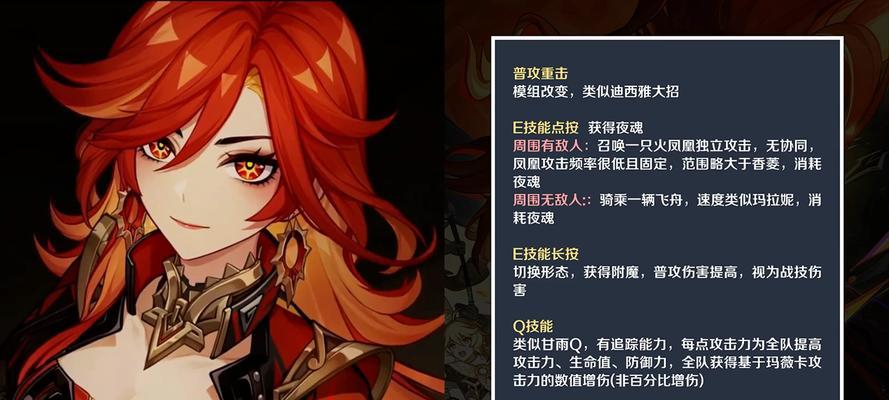 原神中小火人的动作控制方法是什么？  第1张