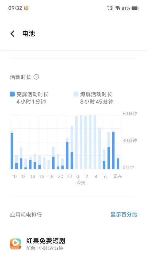 玩一局王者荣耀消耗多少电量？  第3张