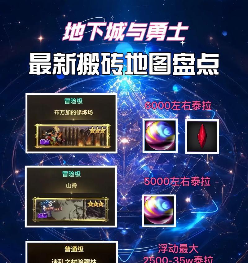 dnf手游中刷奇迹石的最佳地图是哪个？  第1张