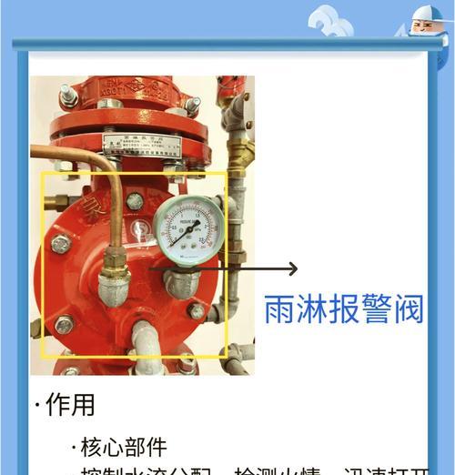 原神中清理阀门的开关方法是什么？阀门清理的正确步骤？  第2张