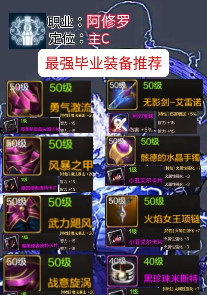 阿瑟应该出哪些装备？装备选择建议是什么？  第2张