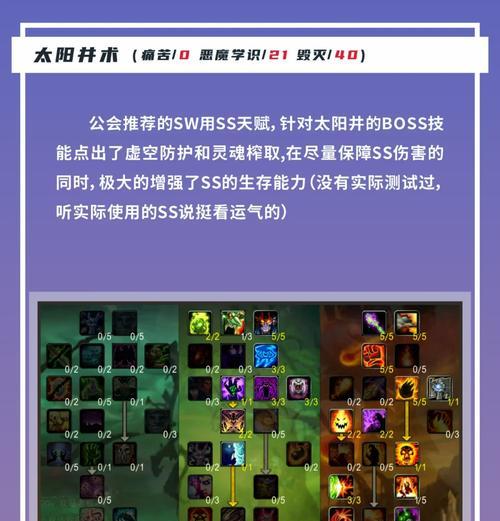 魔兽中一灯如何补心智？操作方法是什么？  第2张