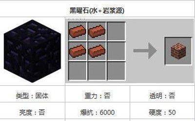 查尔斯盾牌在英雄联盟中的获取方式？  第1张