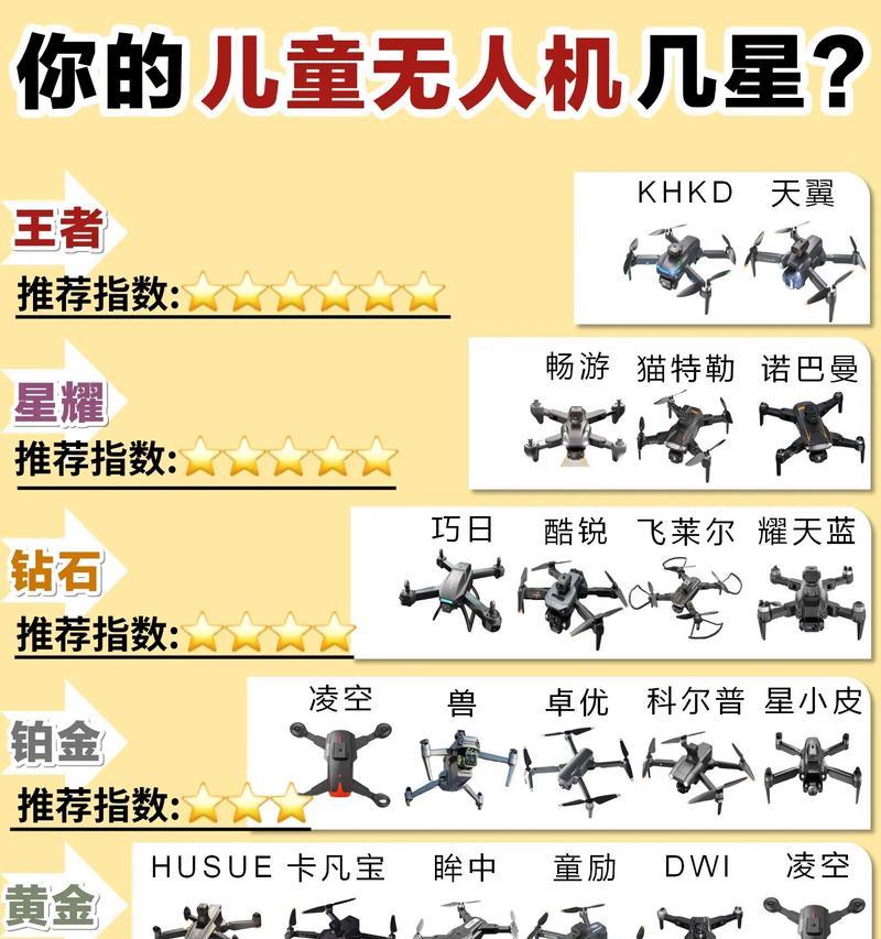 人机对战中哪个模式最强大？如何选择？  第2张