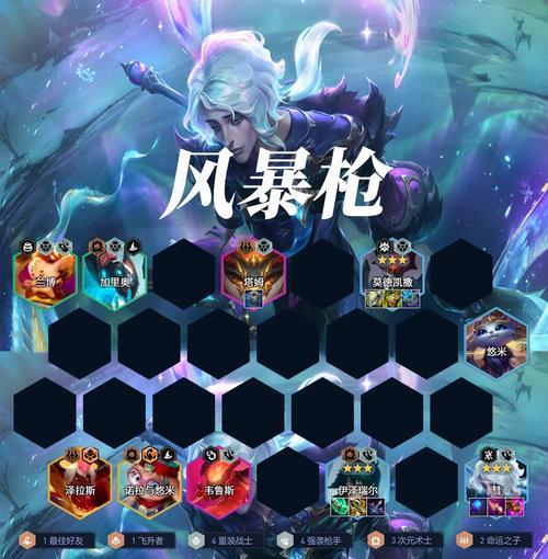 英雄联盟再战荣耀玩法是什么？  第2张