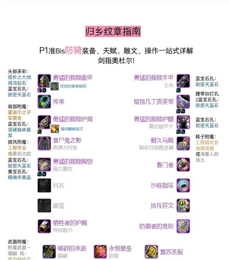 魔兽世界附魔宏使用技巧有哪些？  第2张