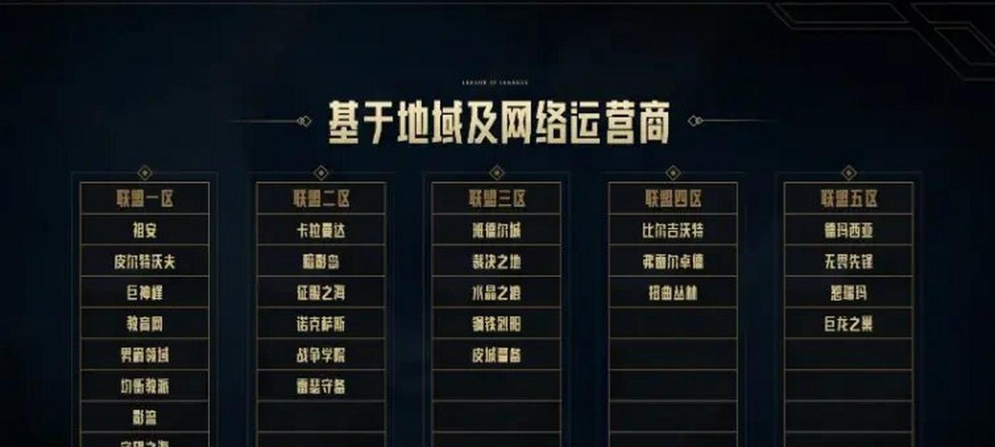 英雄联盟新人推荐什么区？哪个区更适合新手？  第3张