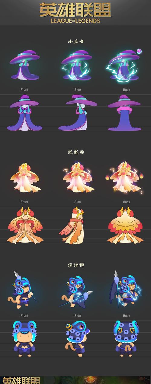 小英雄在英雄联盟中扮演什么角色？  第1张