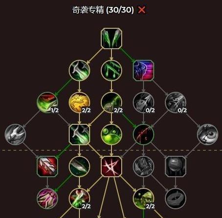 魔兽铭文法师的玩法是什么？如何在魔兽世界中玩好铭文法师？  第1张