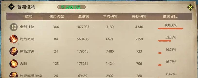 魔兽铭文法师的玩法是什么？如何在魔兽世界中玩好铭文法师？  第2张