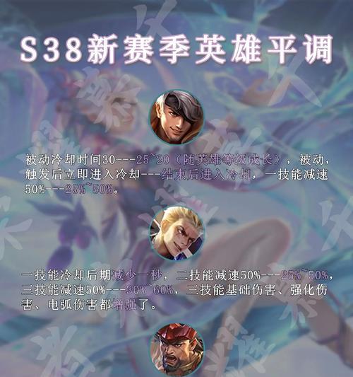 王者荣耀强势英雄为何被削弱？削弱英雄的影响有哪些？  第2张