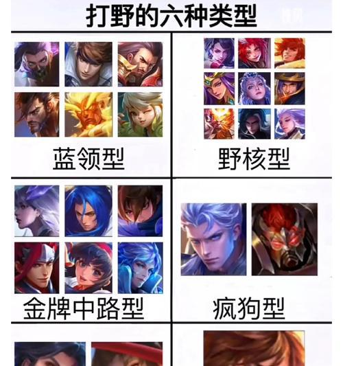 王者荣耀打野位内涵玩法是什么？  第3张