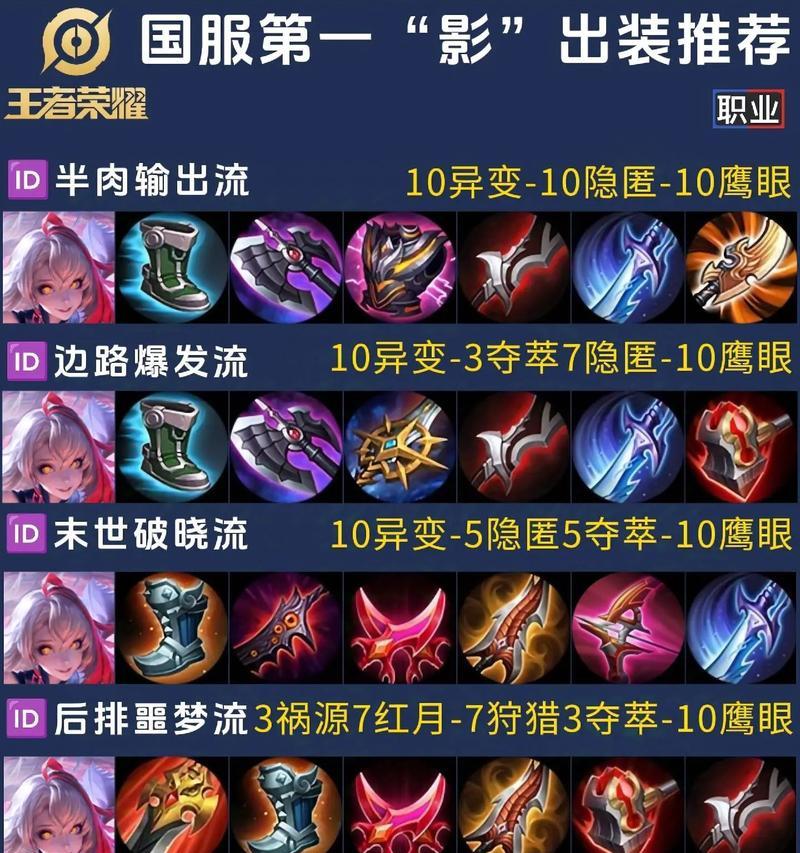 王者荣耀影如何打野？打野技巧有哪些？  第1张
