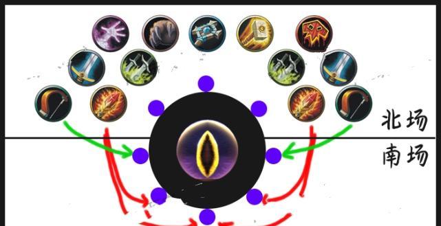 魔兽世界空格如何输入？输入方法是什么？  第1张