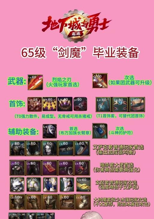 魔兽中如何进行装备搭配？有哪些技巧？  第3张