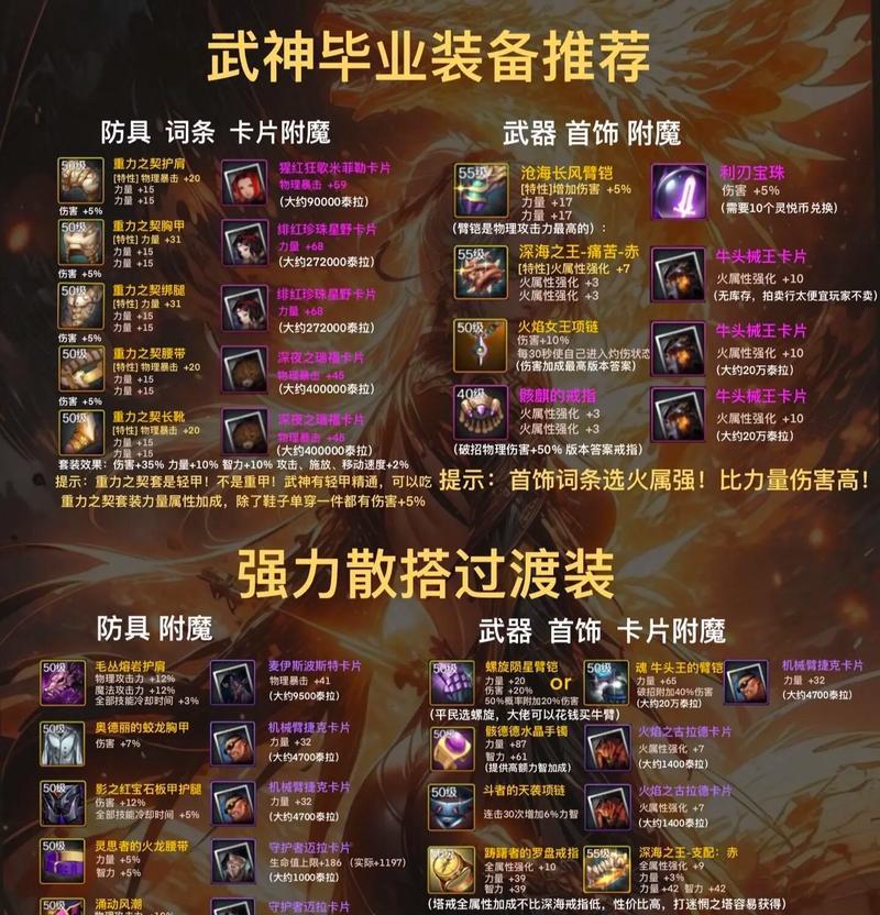 七十级装备获取和提升途径？  第3张